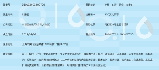上海越品文化传播 设计、制作、代理与发布的全链路价值重塑