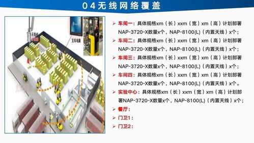 智能工厂信息化建设总体设计方案与规划 设计代理发布的核心路径